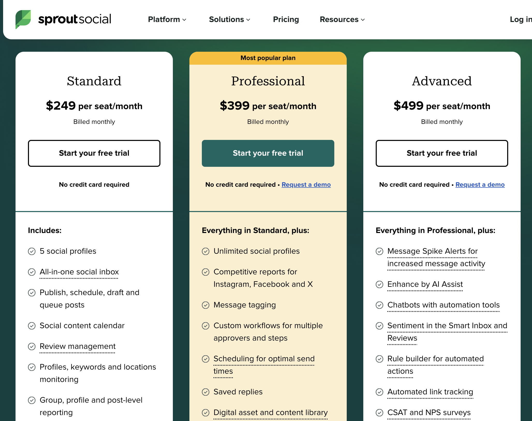 Sprout Social Pricing