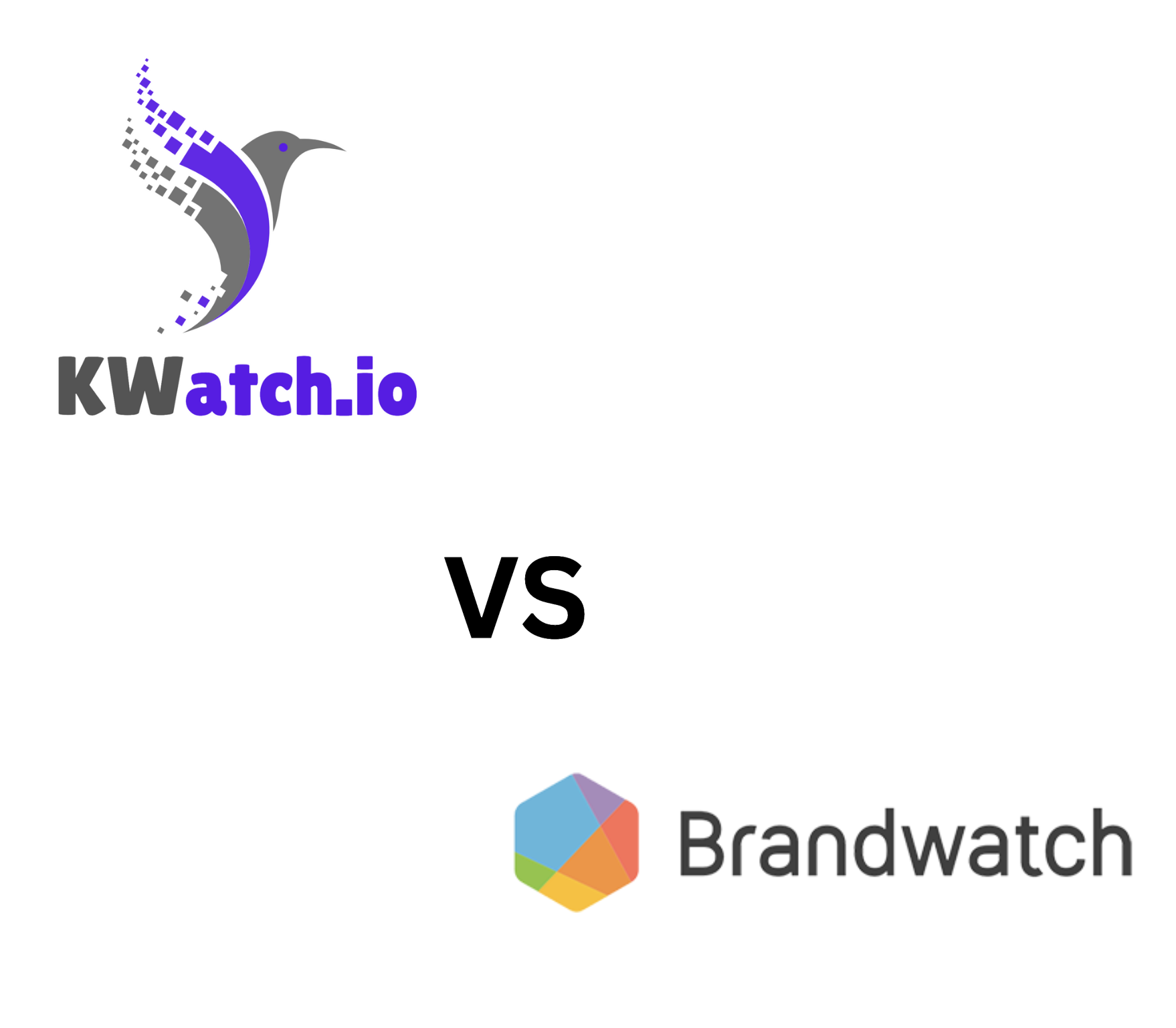 KWatch vs Brandwatch